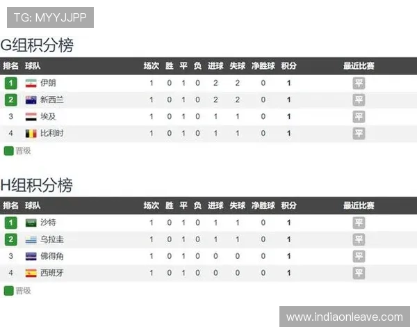 乌拉圭vs佛得角比赛大小球走势详细解读与专家预测分析 乌拉圭vs佛得角比赛大小球走势详细解读与专家预测分析